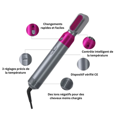 Der neue 5-in-1-Friseur 2.0