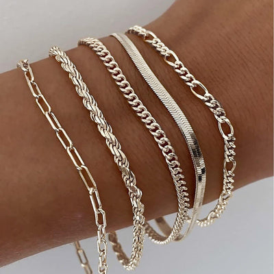 Ellis Renner Armbandset